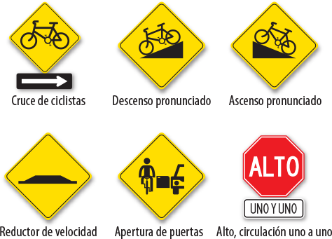 Señalamientos de seguridad para ciclistas.