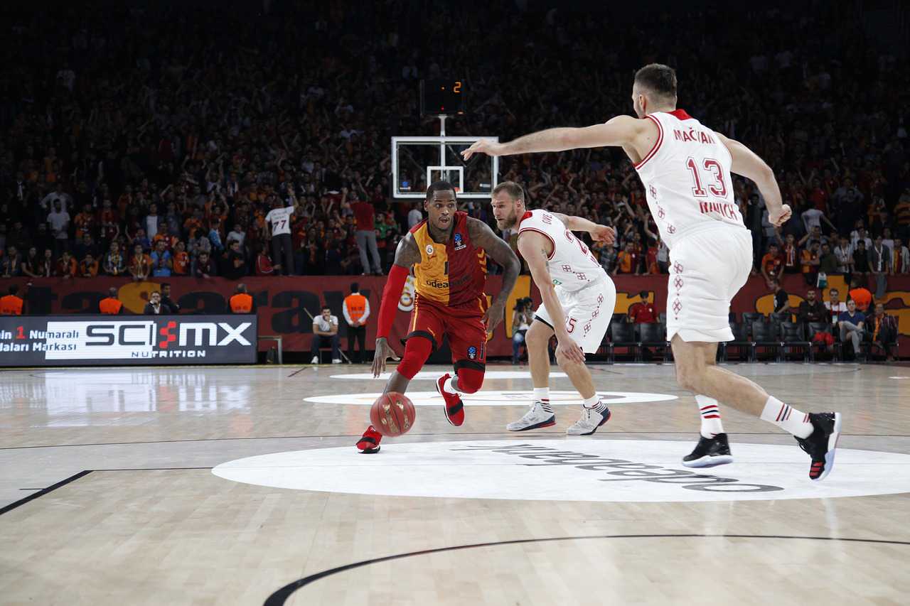 Cómo Se Juega El Basquetbol: Todo Lo Que Necesita Saber – EMXE