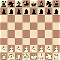 Posición inicial de las piezas en las reglas del ajedrez