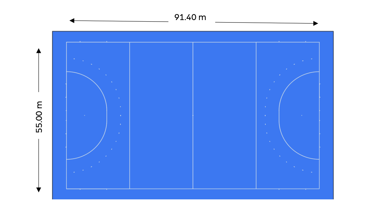 Reglas del hockey sobre pasto: ¿cómo se juega? - Journey Sports